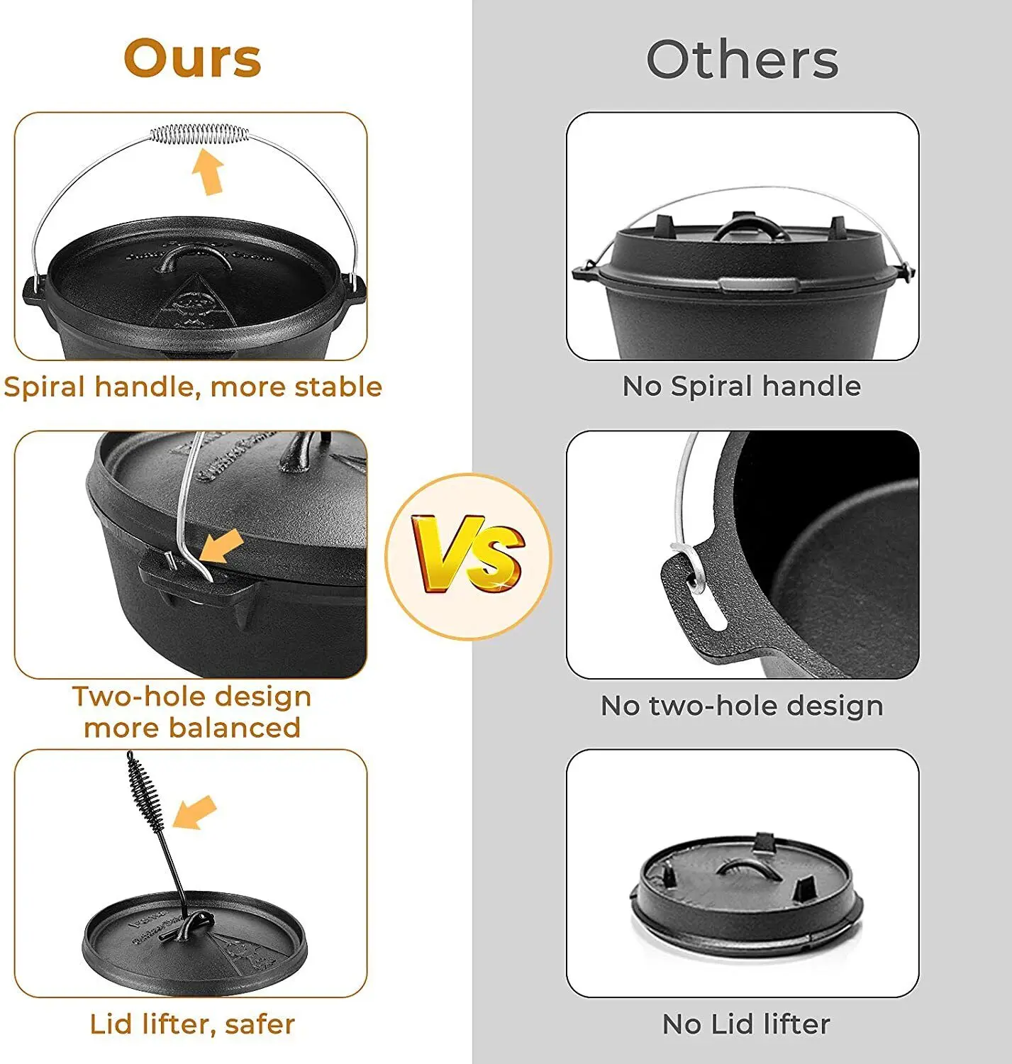 Femor Dutch Oven Cast Iron 5,8 - Camp Dutch Oven Cast recension och pris