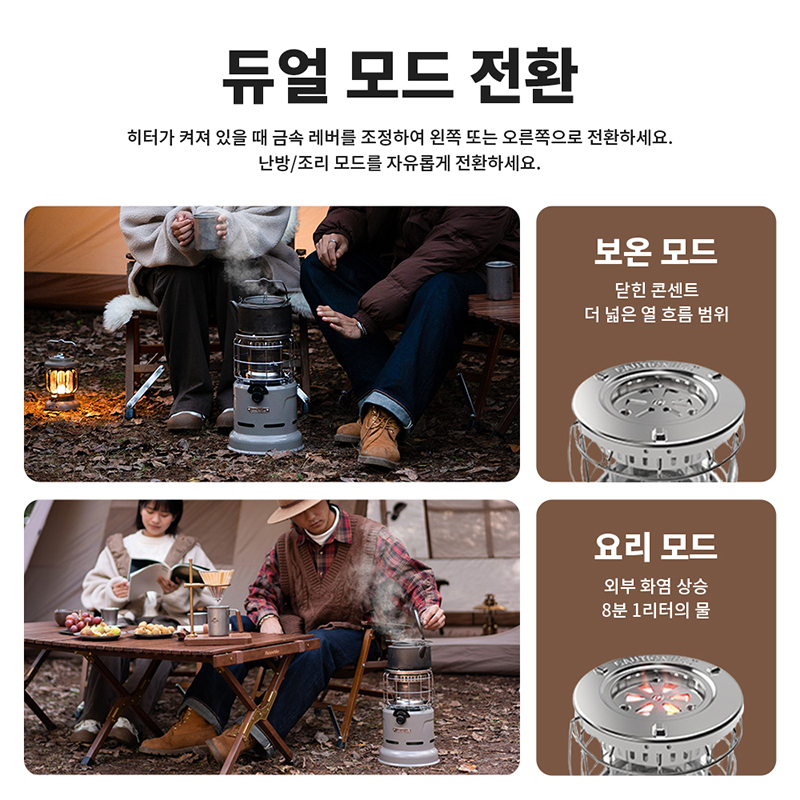 Naturehike Stove Multi-functio - Camping Cooking Gas Stove recension och pris