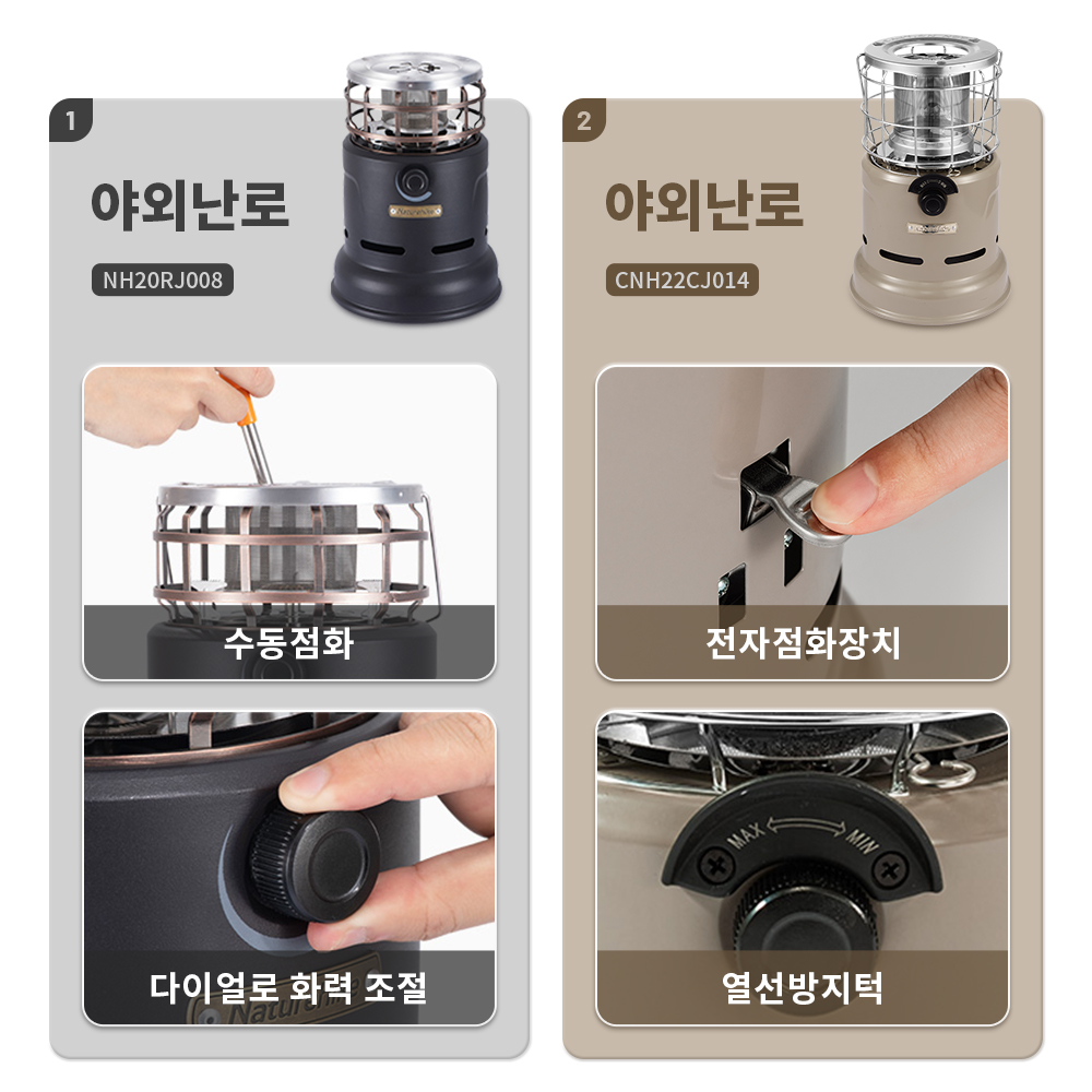 Naturehike Stove Multi-functio - Camping Cooking Gas Stove recension och pris