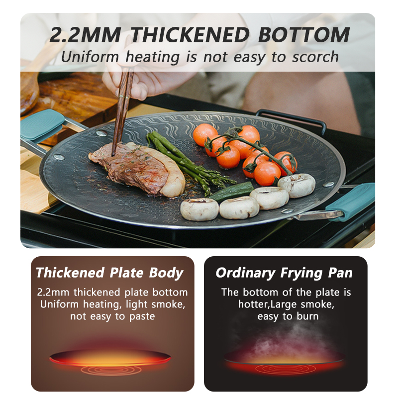 Naturehike BBQ Cooking Grill P - Camping Cooking Tin recension och pris