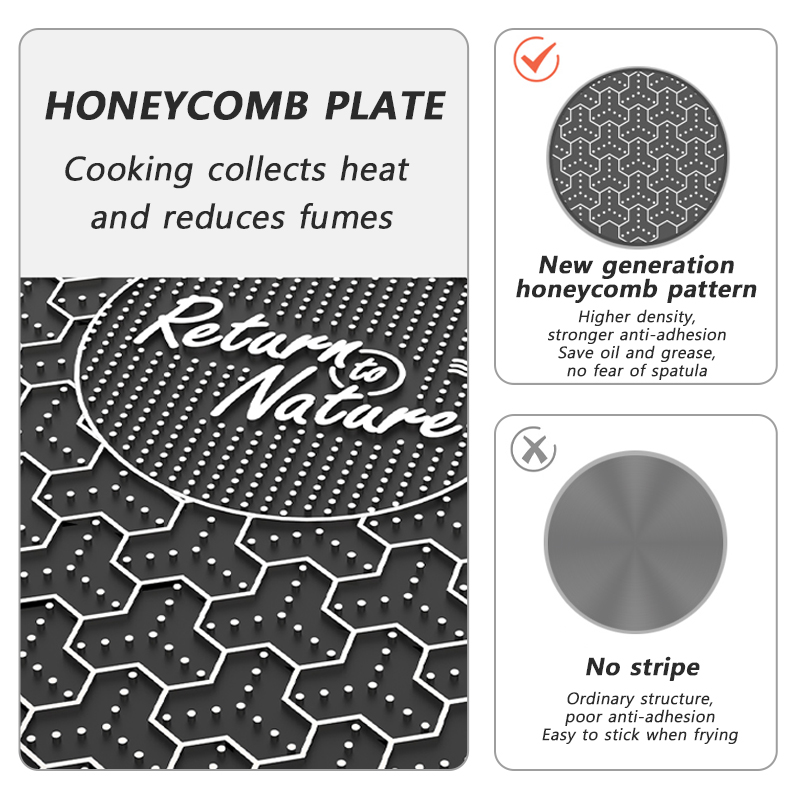Naturehike BBQ Cooking Grill P - Camping Cooking Tin recension och pris