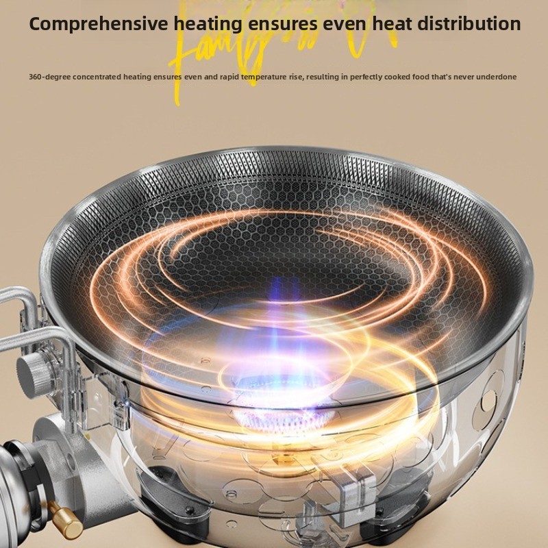 Portable Outdoor Butane Stove  - Camping Cooking Ware Set recension och pris